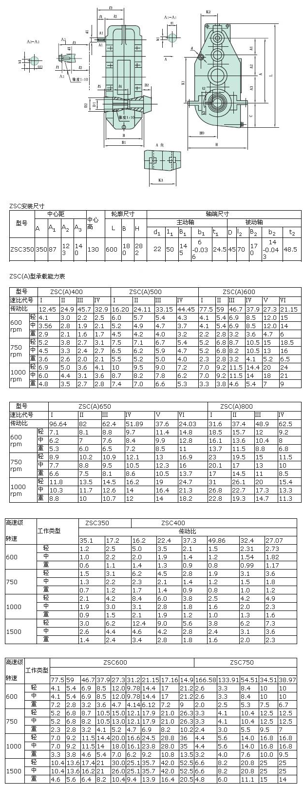 ★武汉莱斯特传动设备有限公司★武汉减速机 武汉电动机 武汉起重机 武汉传动设备 武汉水利机械 武汉驱.png