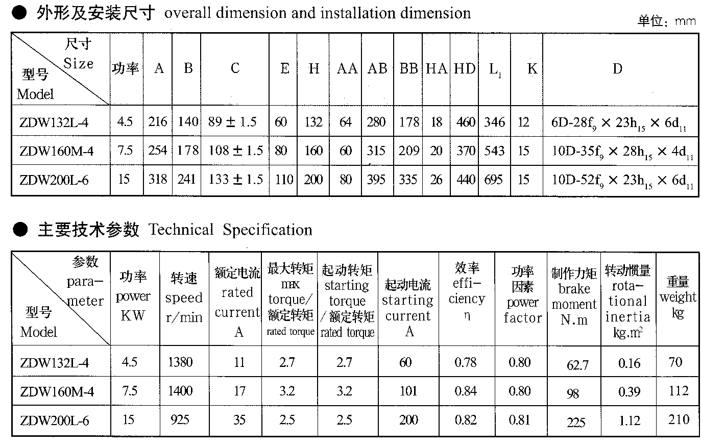 ZDW技术参数及安装尺寸表.jpg