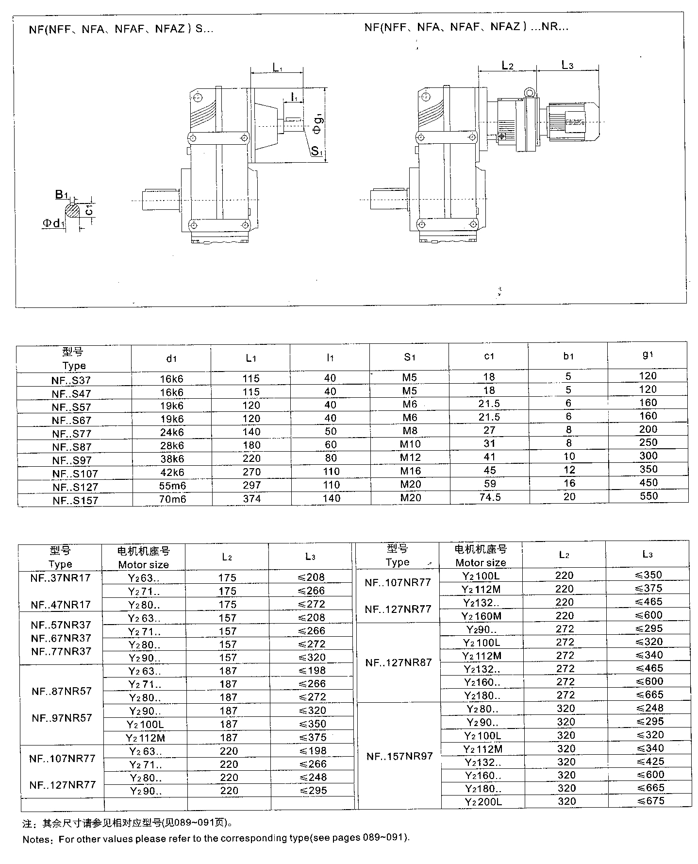 NF平行轴斜齿轮减速机外形安装尺寸4.jpg