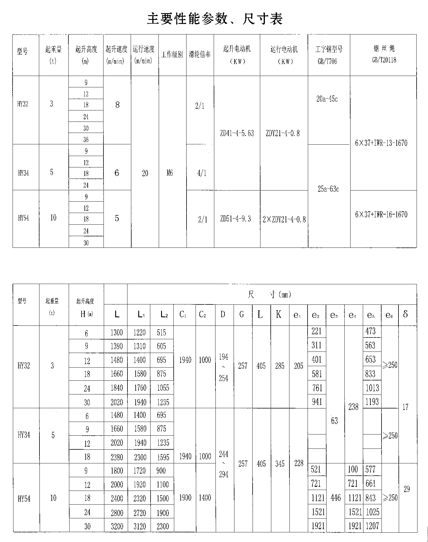 HY冶金葫芦2.jpg