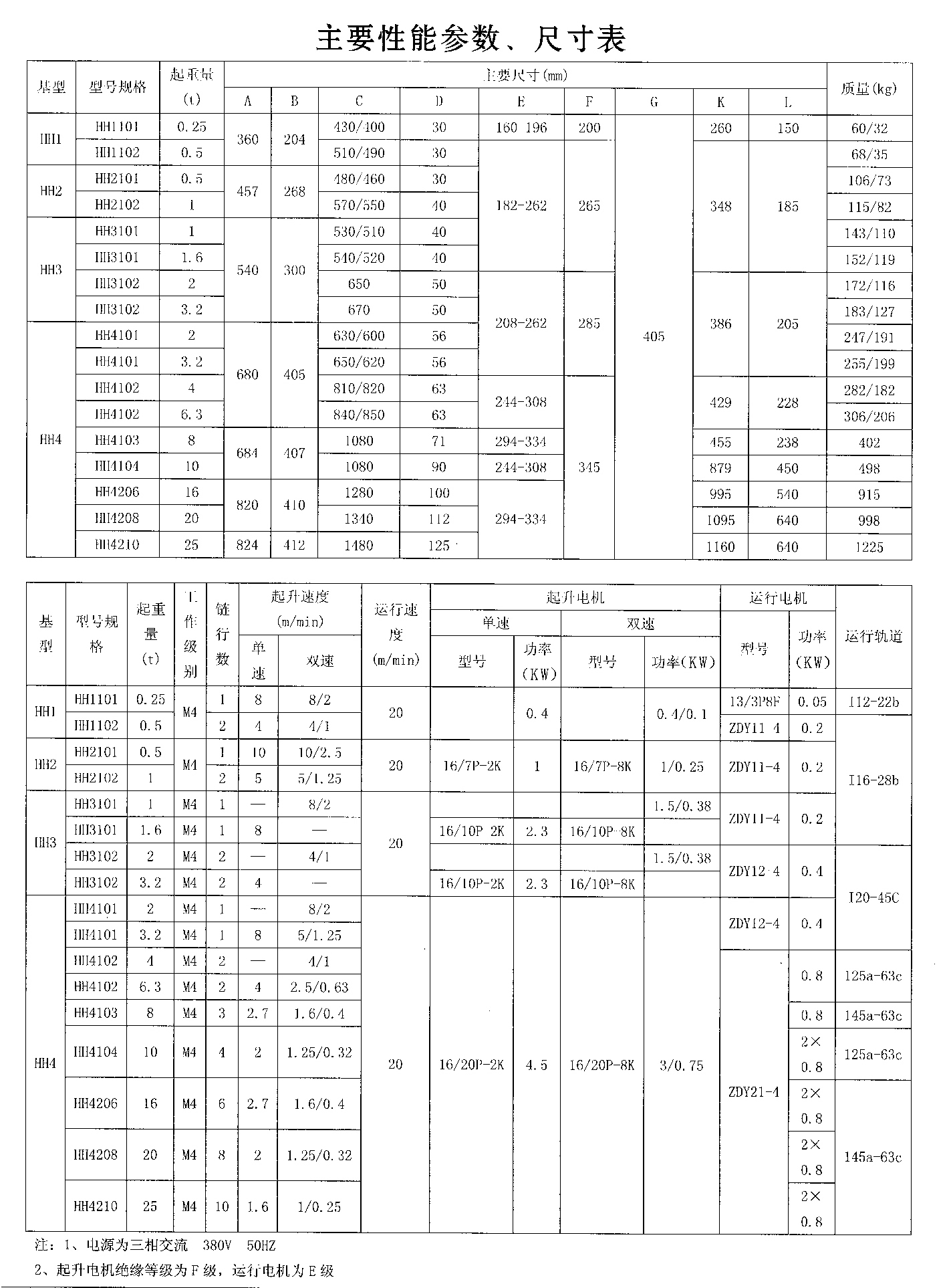 HH环链葫芦2.jpg