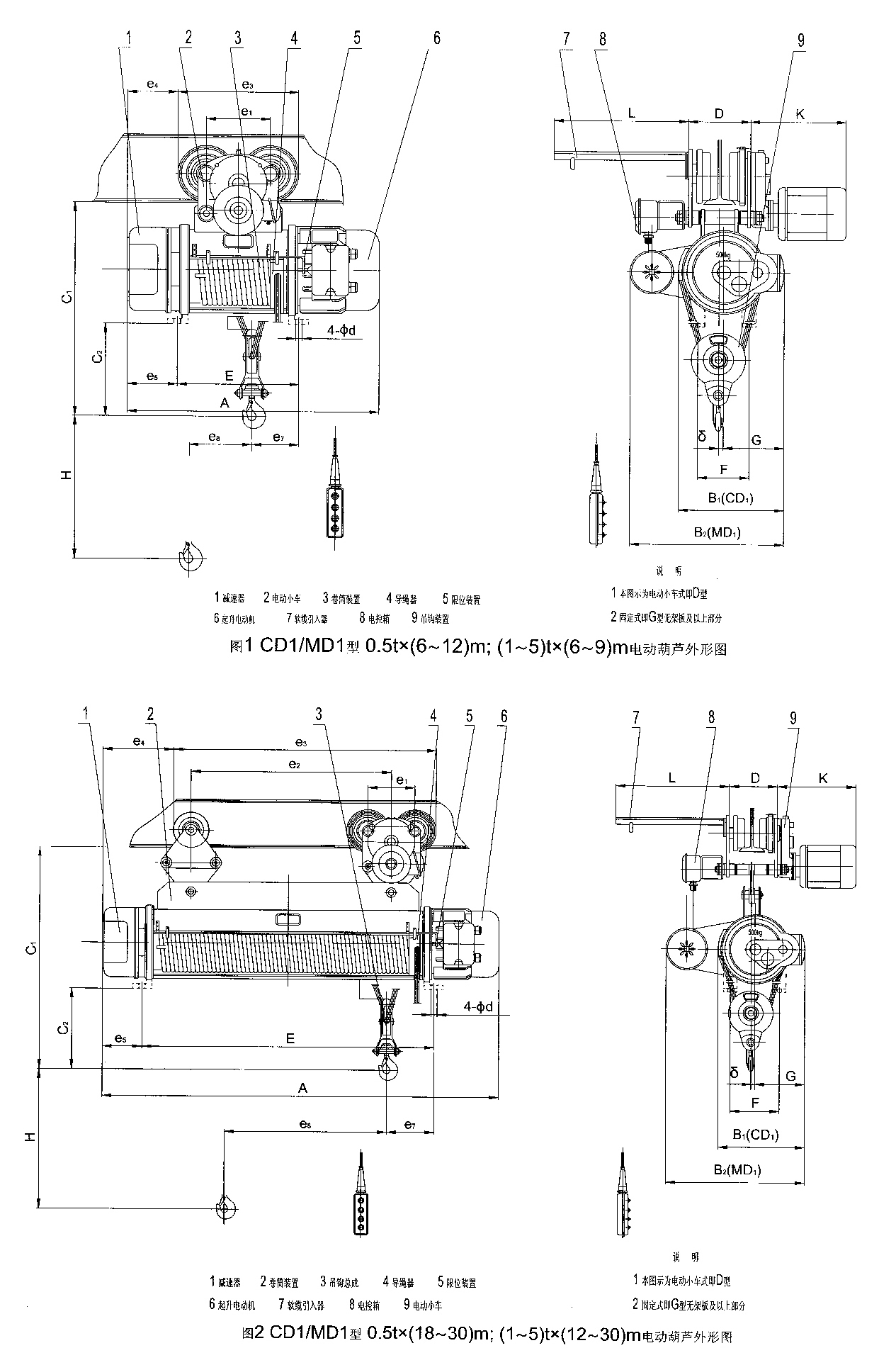 CD1MD1外形图(0.5T-5T).jpg