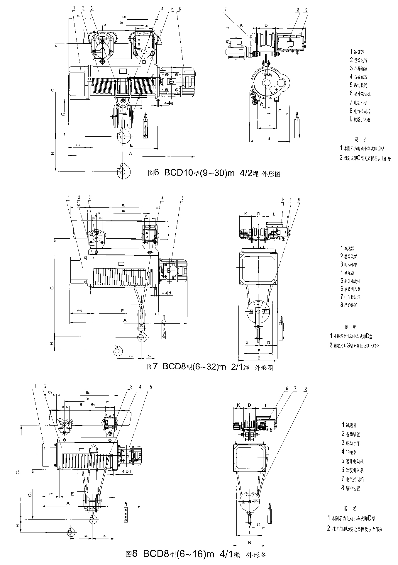 BCD防爆葫芦(8T-40T).jpg