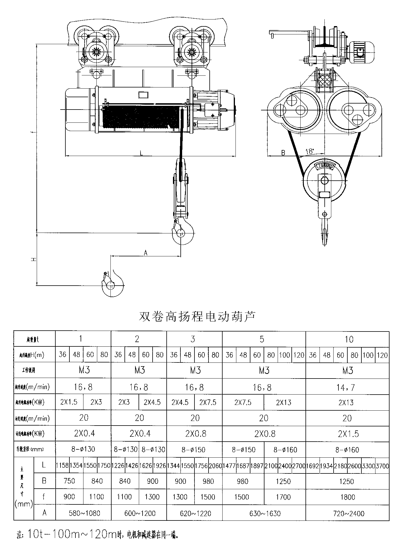 双卷高扬程电动葫芦.jpg