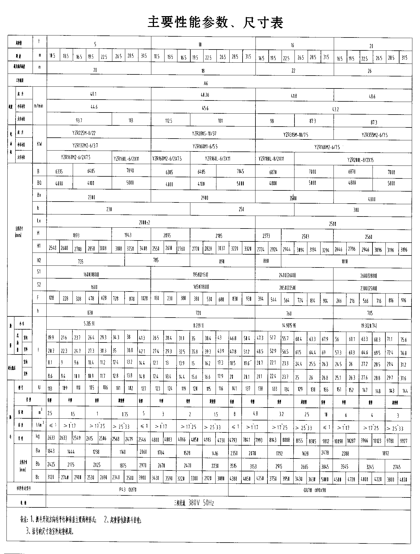 QZ型抓斗桥式起重机02.jpg