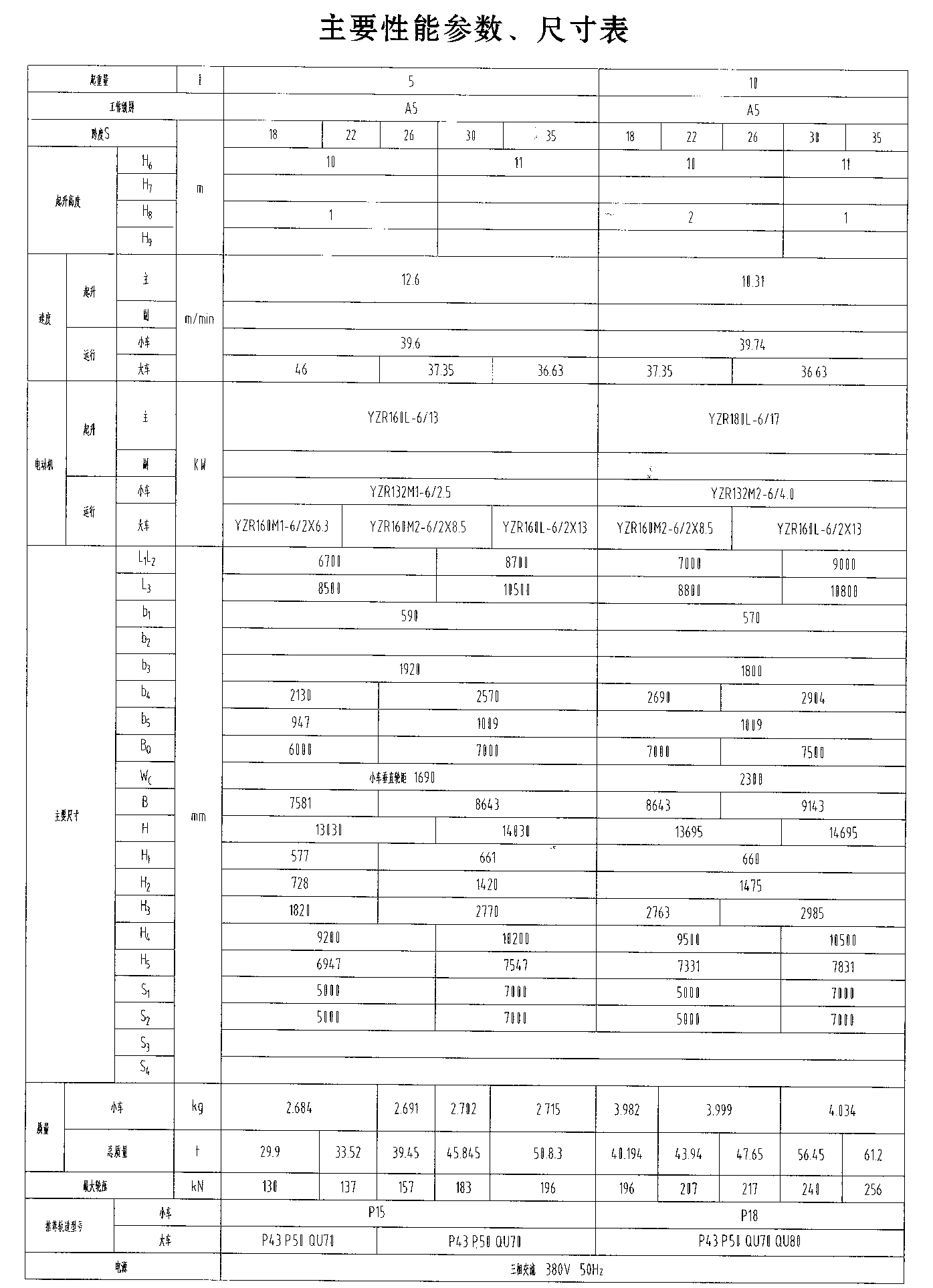 MDG型L形单主梁门式起重机02.jpg