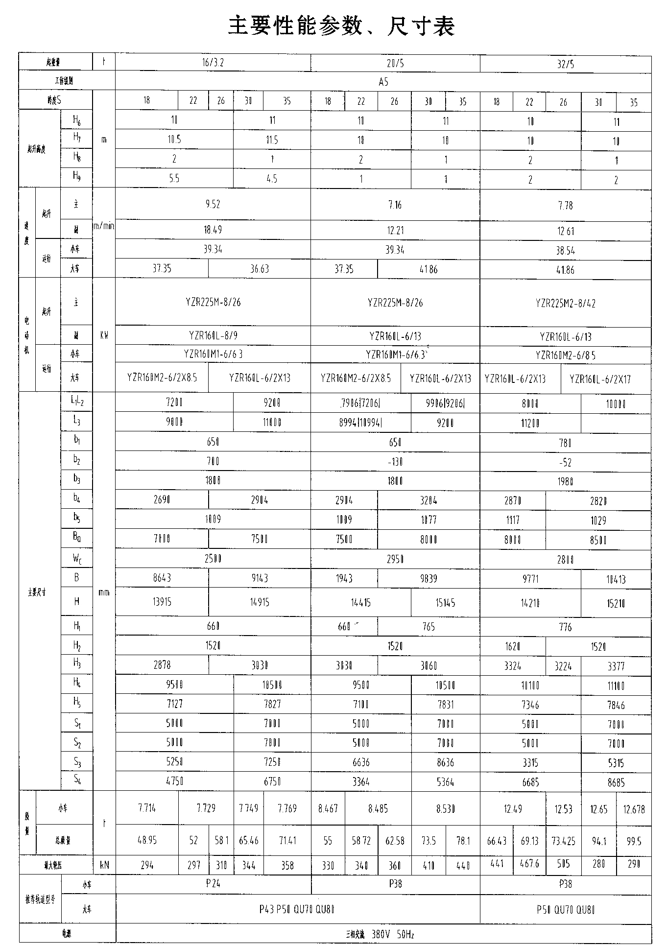 MDG型L形单主梁门式起重机03.jpg