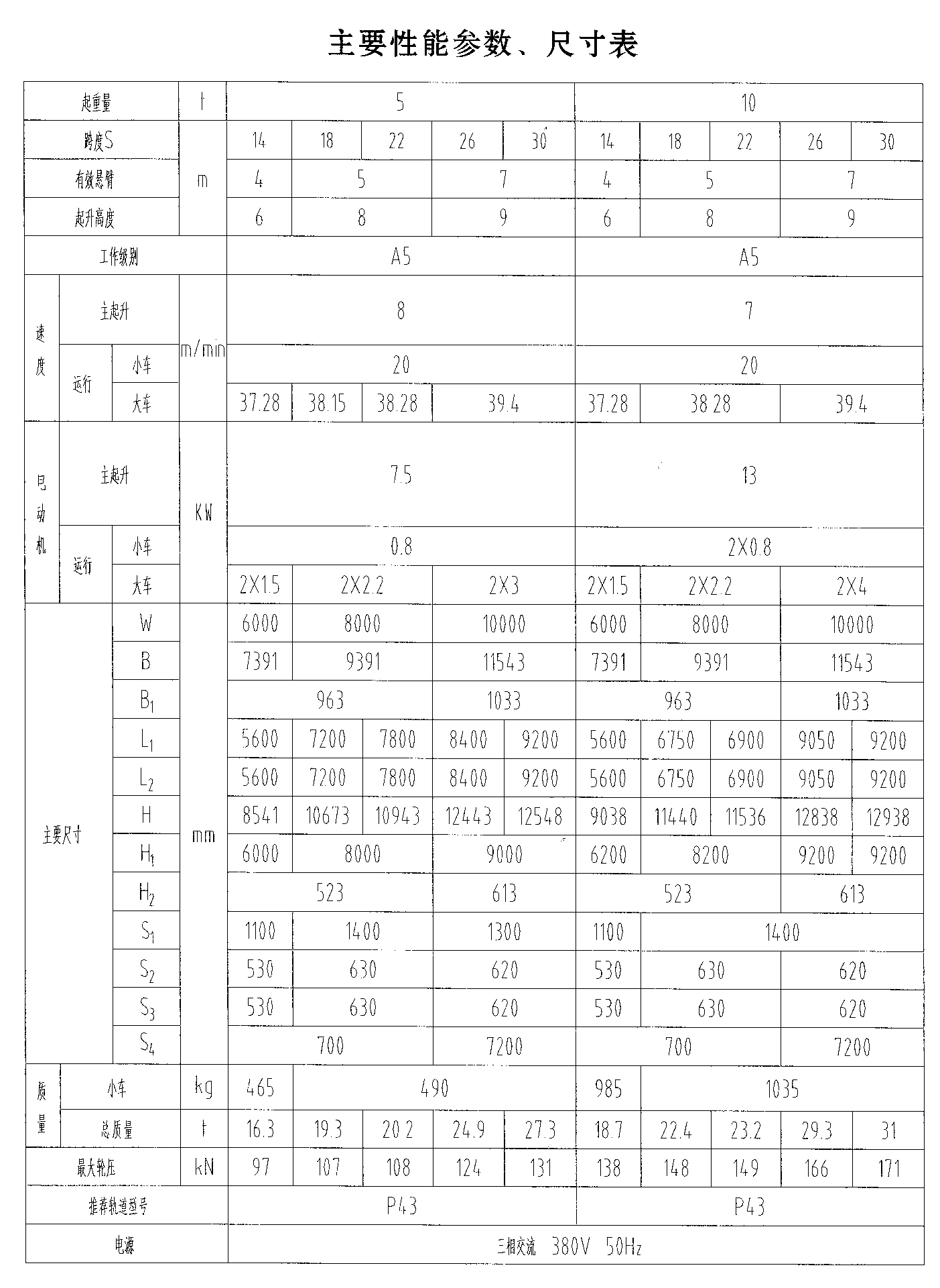 MH型门式起重机02.jpg