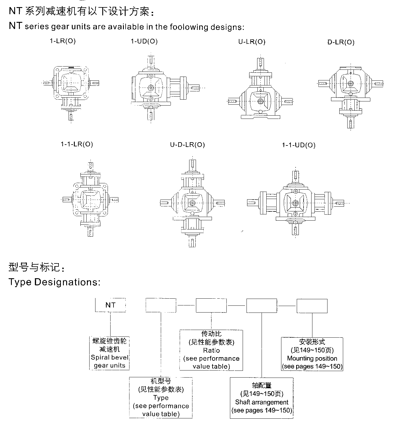 NT螺旋锥齿轮减速机设计方案.jpg