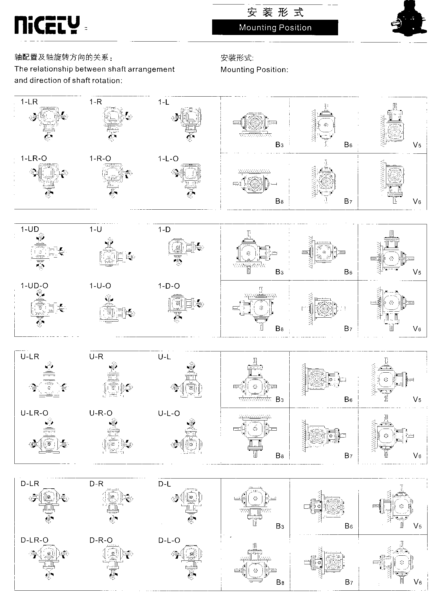 NT螺旋锥齿轮减速机安装形式1.jpg