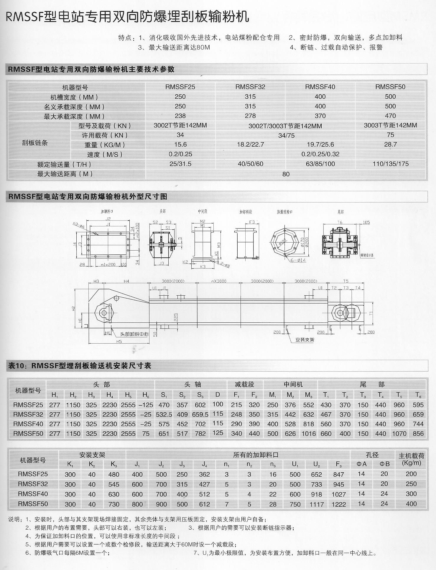 埋刮板输送机（电站专用双向防爆输粉机03.jpg