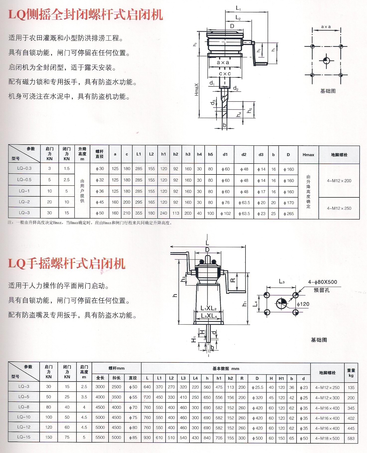 螺杆式启闭机03.jpg