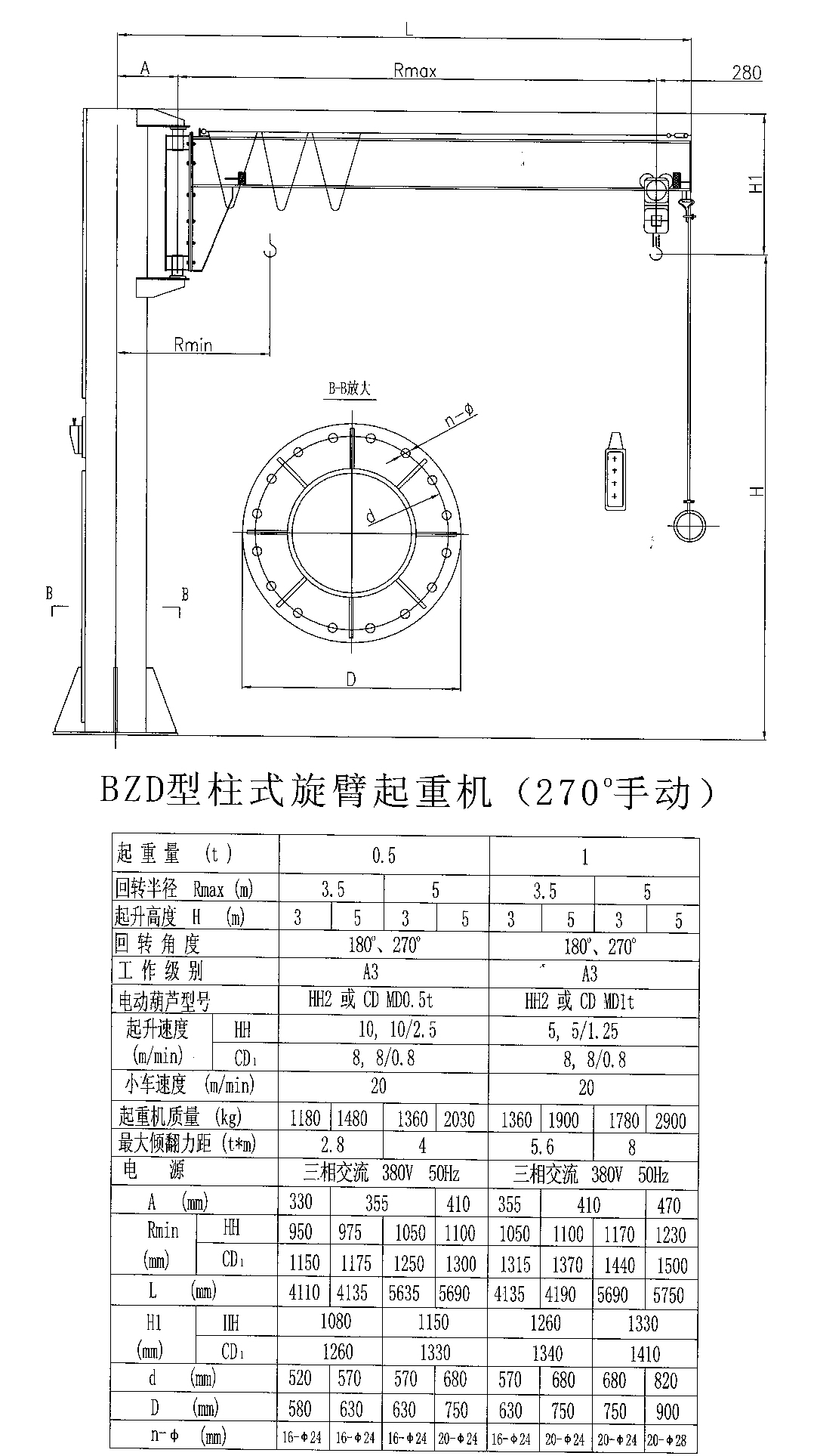 悬臂起重机(BZD型柱式270度手动).jpg