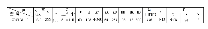 ZDW128-12夹钳用电机技术参数表.png